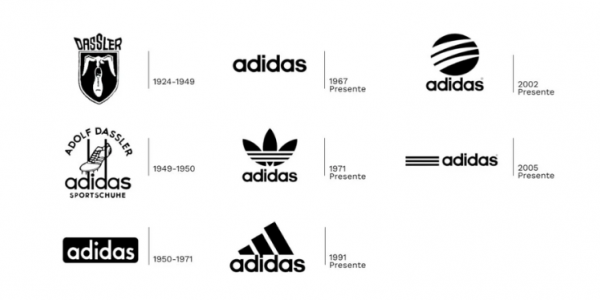 La evolución de adidas y su historia.