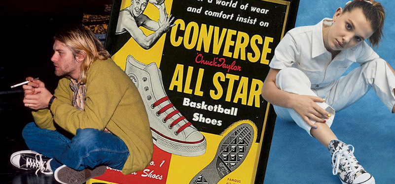 Las Zapatillas Converse: Un Clásico Imperecedero de Estilo y Comodidad